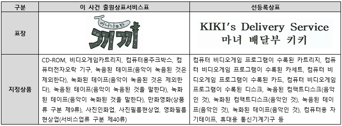 스크린샷 2024-12-10 145842.png