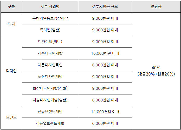 스크린샷 2024-04-09 122009.png