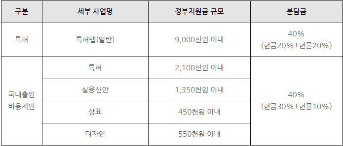 스크린샷 2024-06-21 102028.png