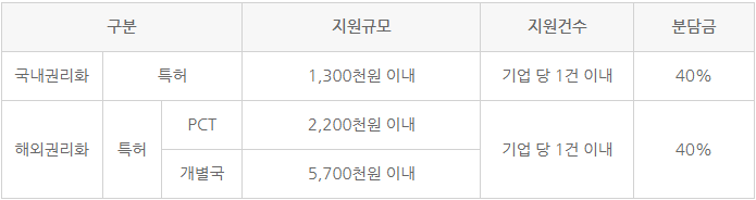 스크린샷 2024-05-21 092516.png