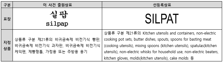 스크린샷 2024-12-09 145731.png