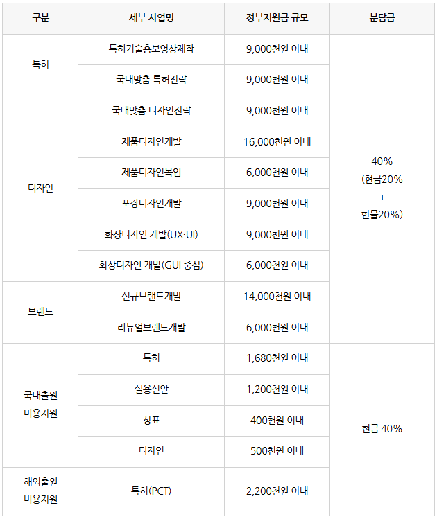 스크린샷 2025-02-05 111056.png