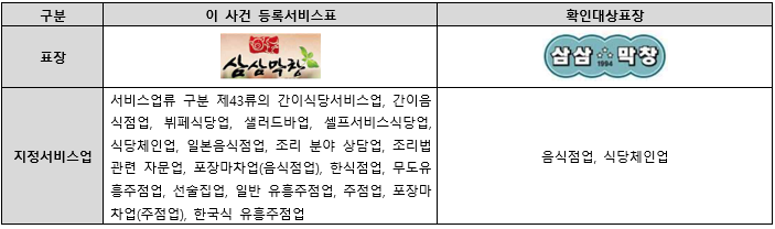 스크린샷 2024-12-10 152554.png