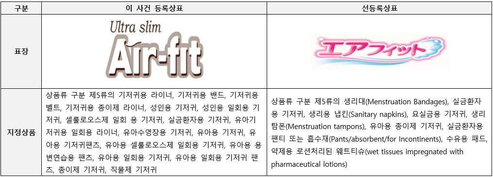 스크린샷 2024-05-07 152021.png