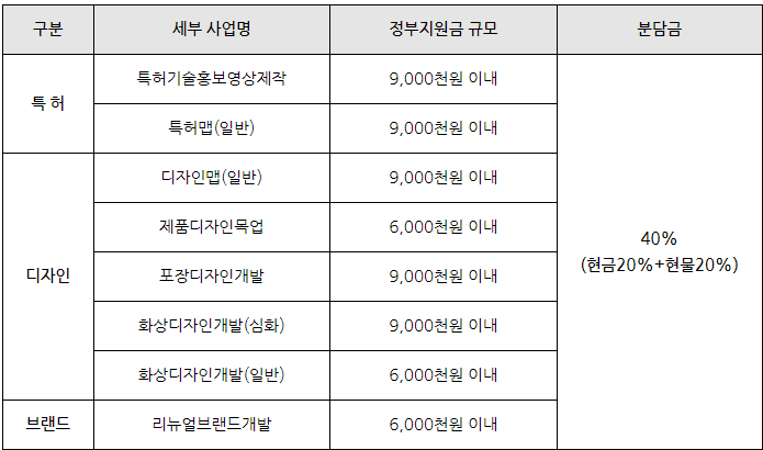 스크린샷 2024-06-19 121233.png