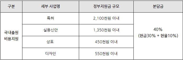 스크린샷 2024-04-09 135957.png