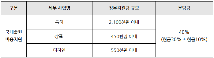 스크린샷 2024-11-29 102209.png