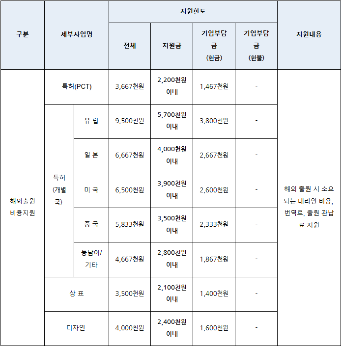 스크린샷 2025-01-14 121531.png