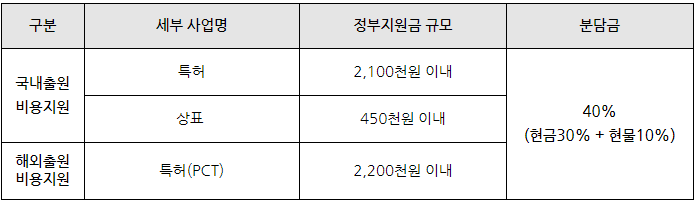 스크린샷 2024-06-19 114513.png