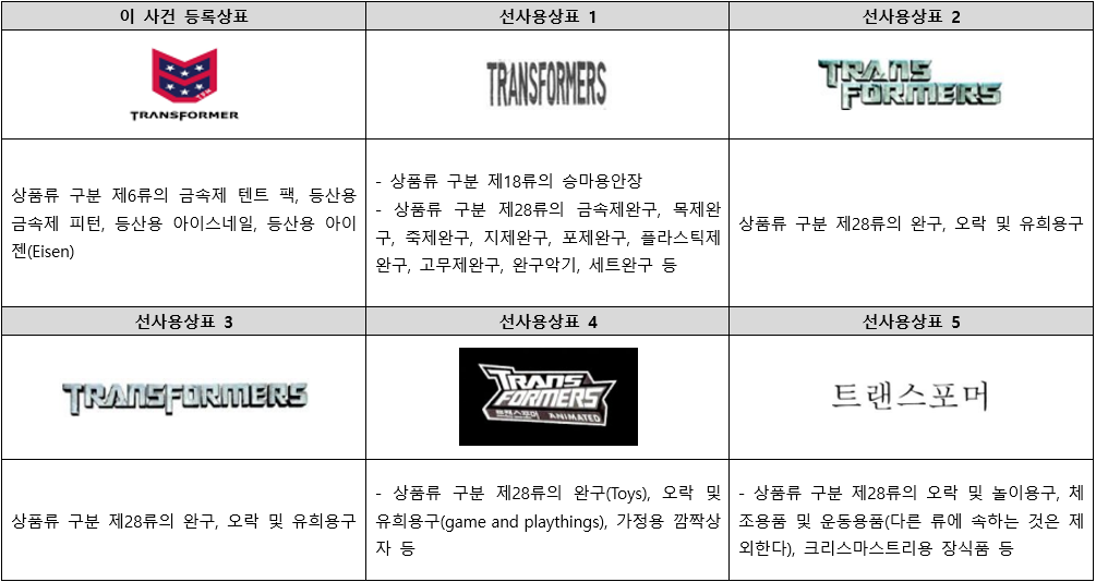 스크린샷 2024-07-15 172640.png