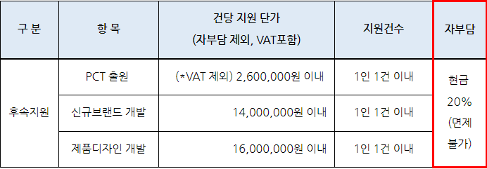스크린샷 2024-07-17 113609.png
