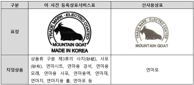 스크린샷 2024-06-07 135124.png