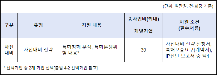 스크린샷 2024-05-13 104505.png