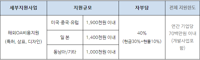 스크린샷 2024-05-28 111145.png