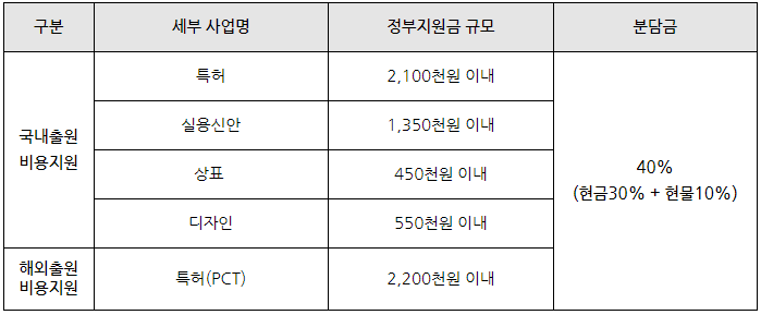 스크린샷 2024-04-09 121924.png