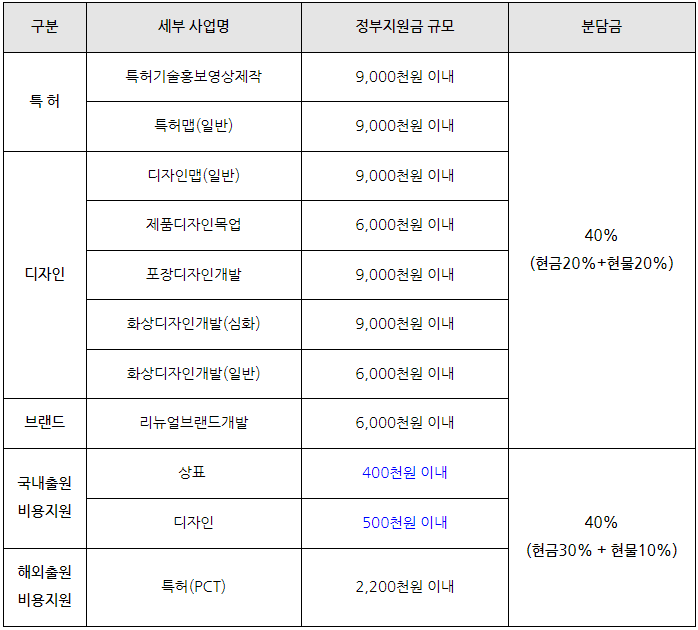 스크린샷 2024-07-15 151711.png