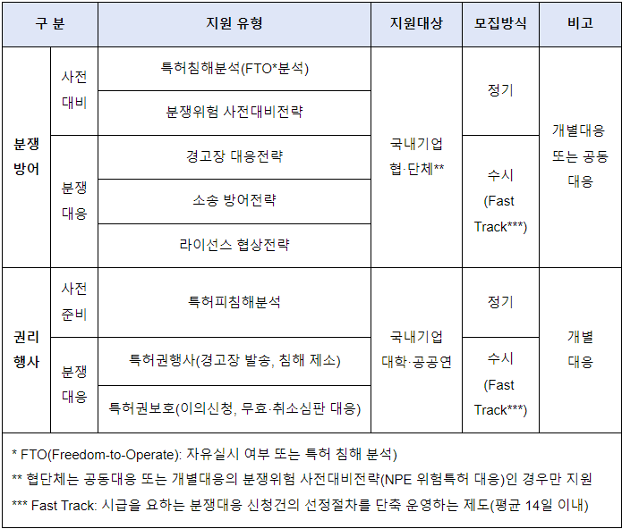스크린샷 2024-05-13 102546.png
