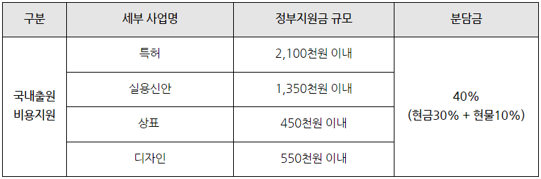 스크린샷 2024-09-05 102704.png