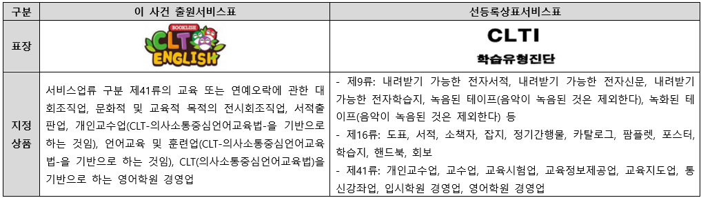 스크린샷 2024-07-03 112546.png