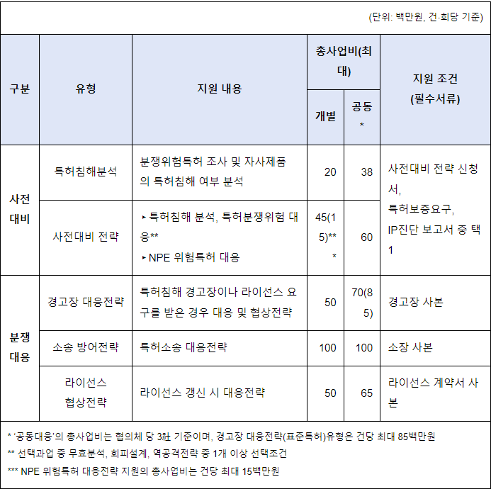 스크린샷 2024-05-13 102742.png