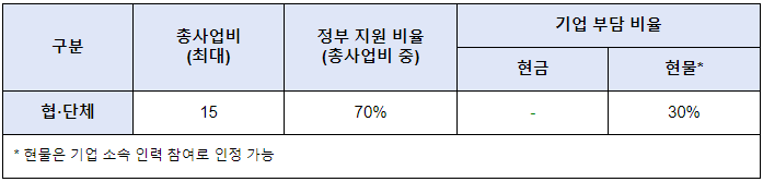 스크린샷 2024-09-30 115545.png
