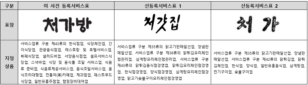 스크린샷 2024-07-15 161436.png