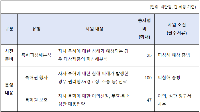 스크린샷 2024-05-13 102802.png