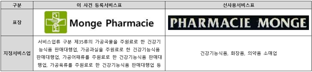 스크린샷 2024-06-11 152137.png