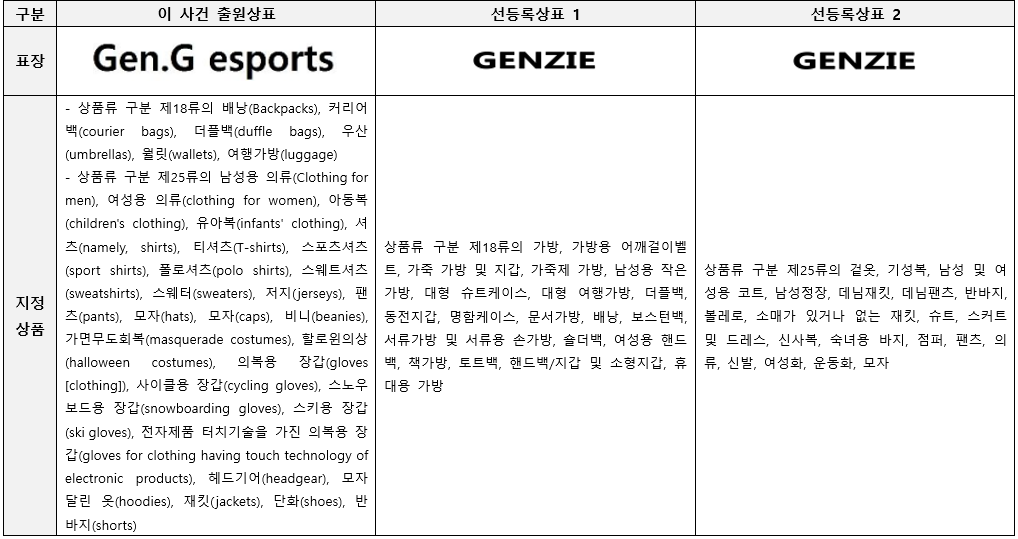 스크린샷 2024-05-16 111455.png