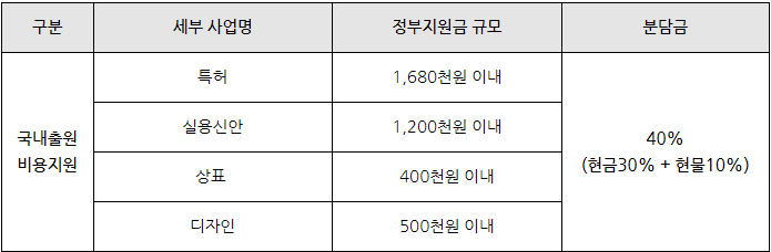 스크린샷 2024-06-19 135515.png