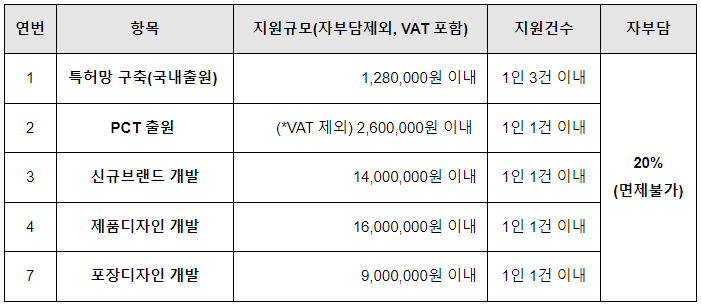 스크린샷 2024-09-20 155919.png