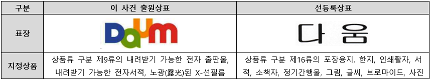 스크린샷 2024-08-20 135943.png