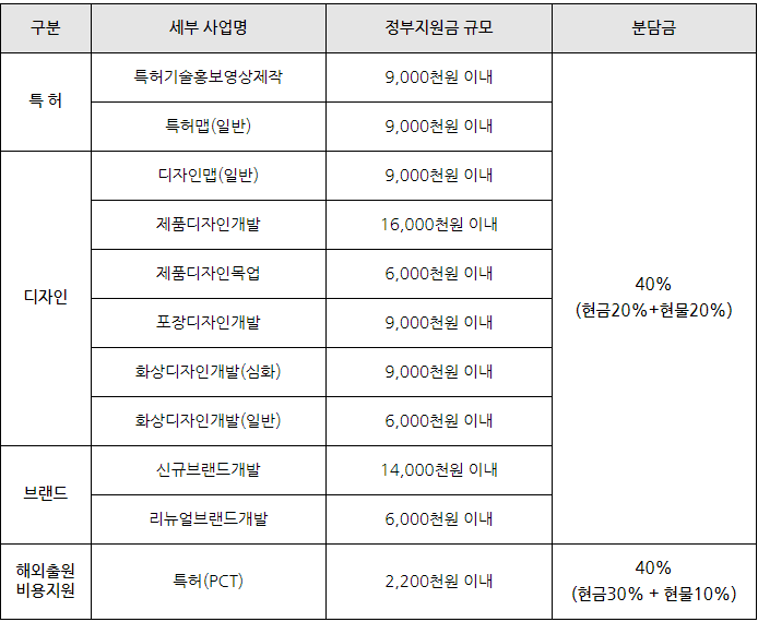 스크린샷 2024-04-09 165613.png