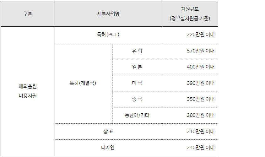 스크린샷 2024-05-21 102549.png