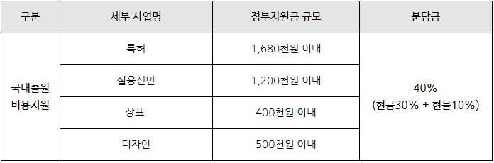 스크린샷 2024-06-19 140441.png