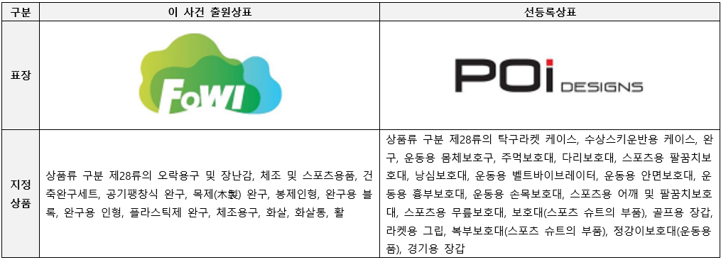 스크린샷 2024-05-07 160748.png