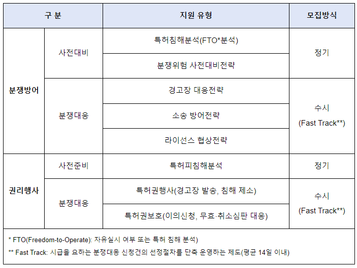 스크린샷 2024-03-14 134853.png