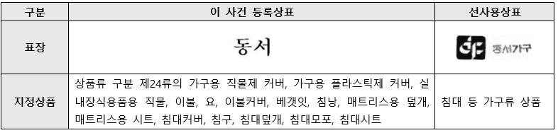 스크린샷 2024-05-20 102631.png