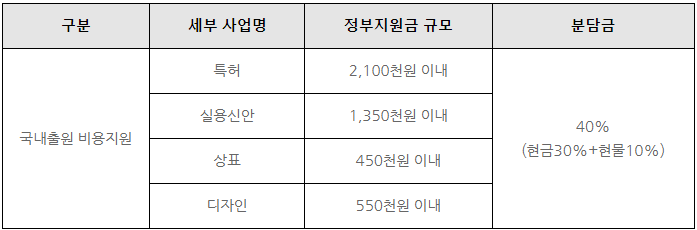 스크린샷 2024-06-19 104543.png
