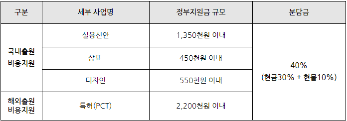 스크린샷 2024-08-09 151605.png