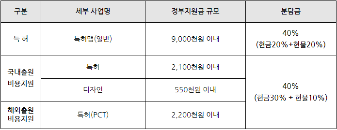 스크린샷 2024-09-20 152129.png