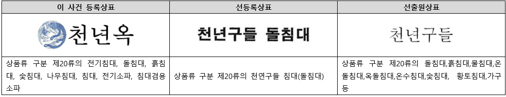 스크린샷 2024-07-12 130535.png