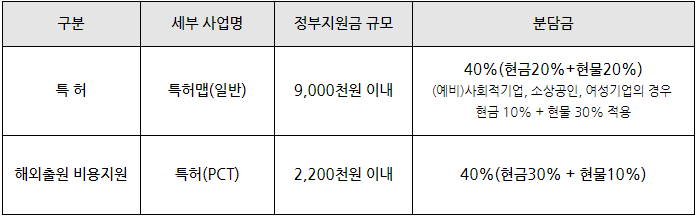 스크린샷 2024-07-23 095954.png