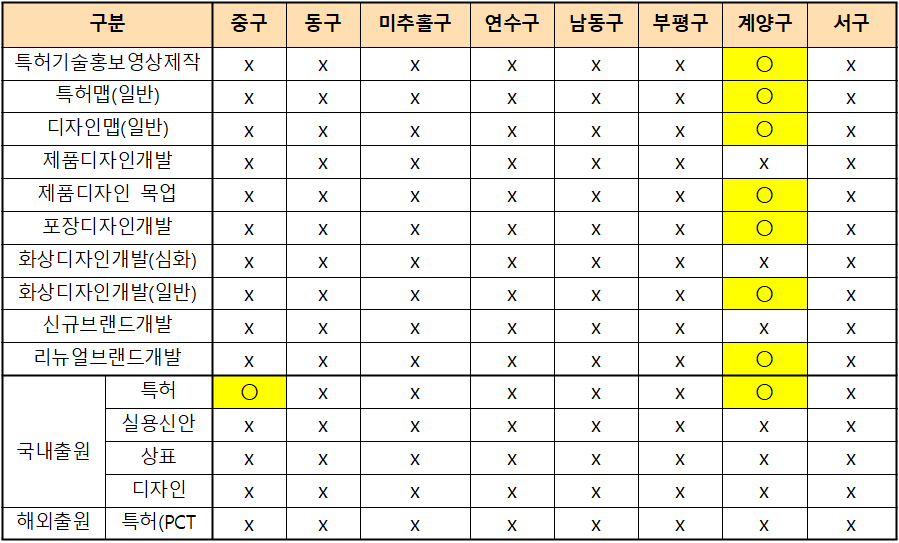 스크린샷 2024-09-06 095557.png