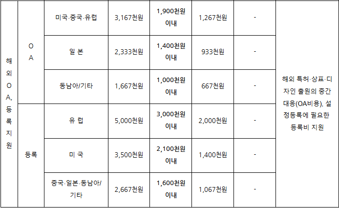 스크린샷 2025-01-14 121542.png