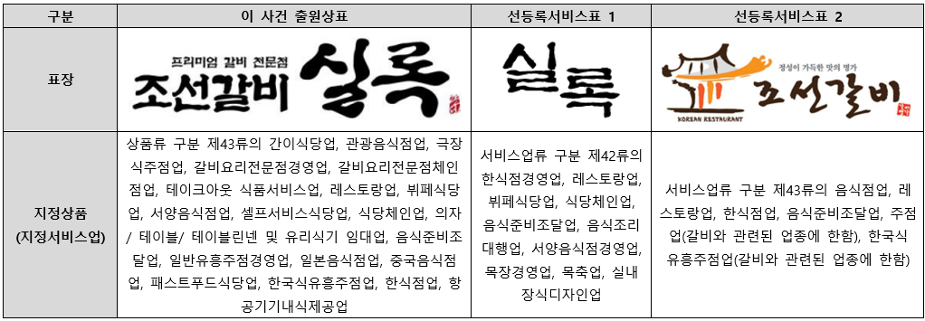 스크린샷 2024-04-19 163819.png