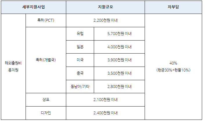 스크린샷 2024-05-28 104256.png