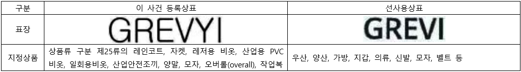 스크린샷 2024-04-29 120159.png
