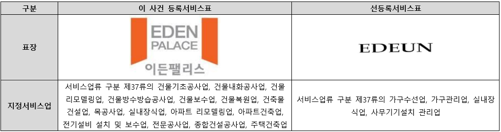 스크린샷 2024-08-06 110547.png