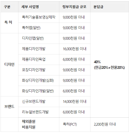 스크린샷 2024-08-08 110002.png